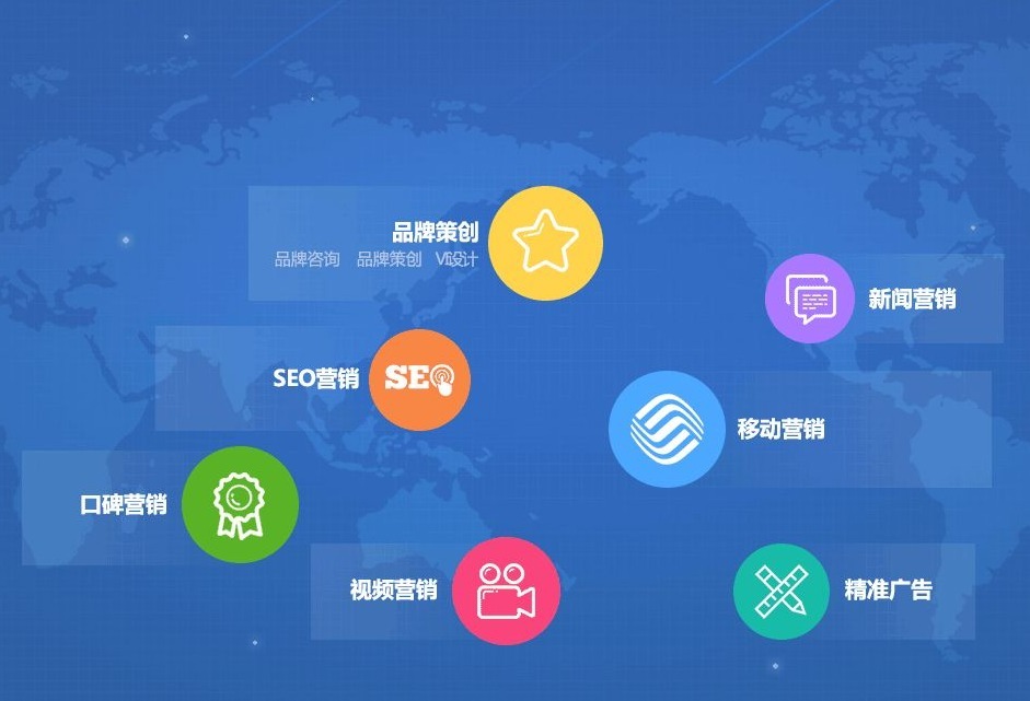 從數據到價值 企業數字化轉型的三大戰略支柱