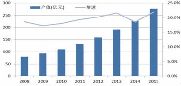 你的公司電腦安全么？快試試默安科技的計算機信息技術解決方案