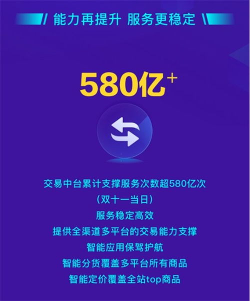 數(shù)字科技驅(qū)動零售服務(wù)升級，蘇寧易購三大核心戰(zhàn)略解析